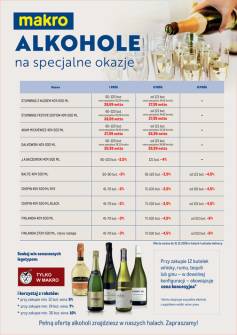 Okładka gazetki Makro