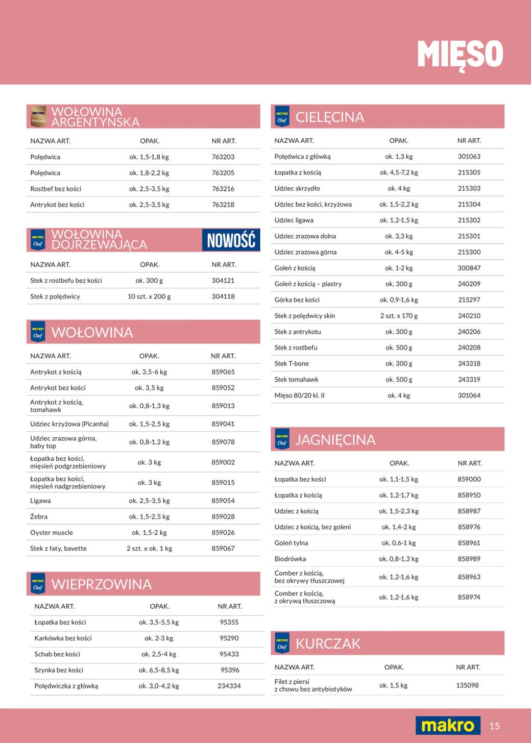 Gazetka – strona 15