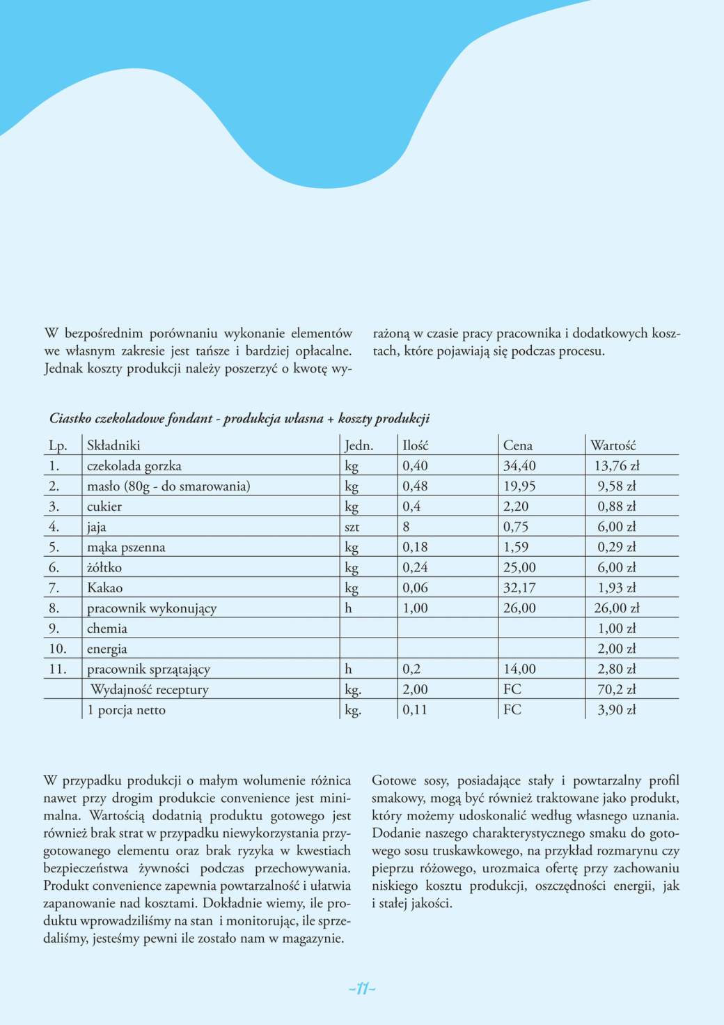 Gazetka – strona 11