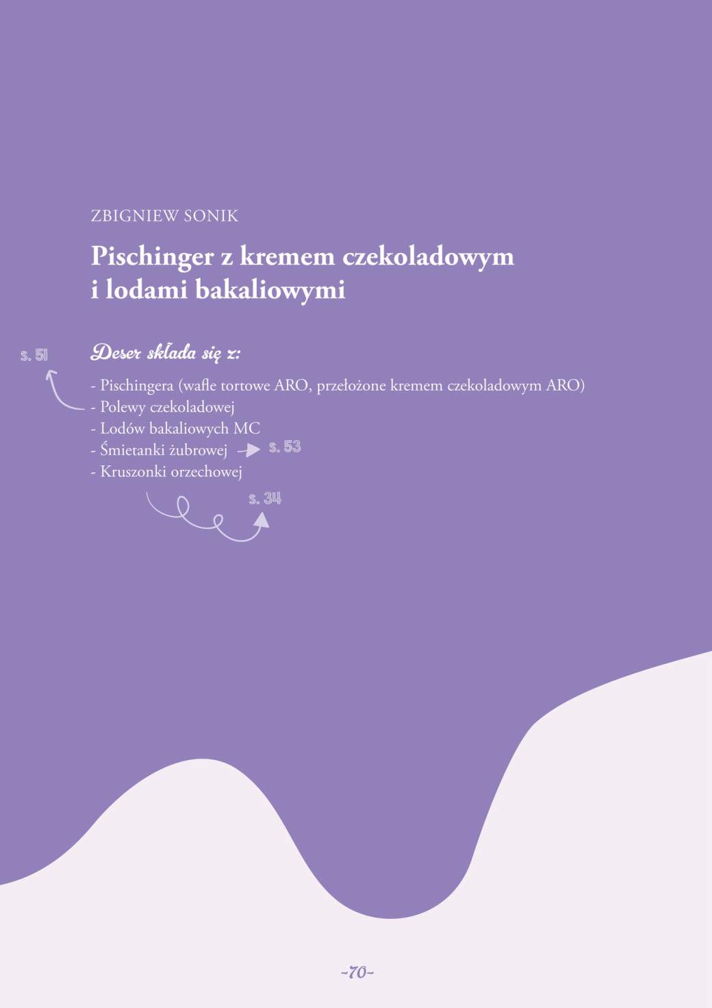 Gazetka – strona 68
