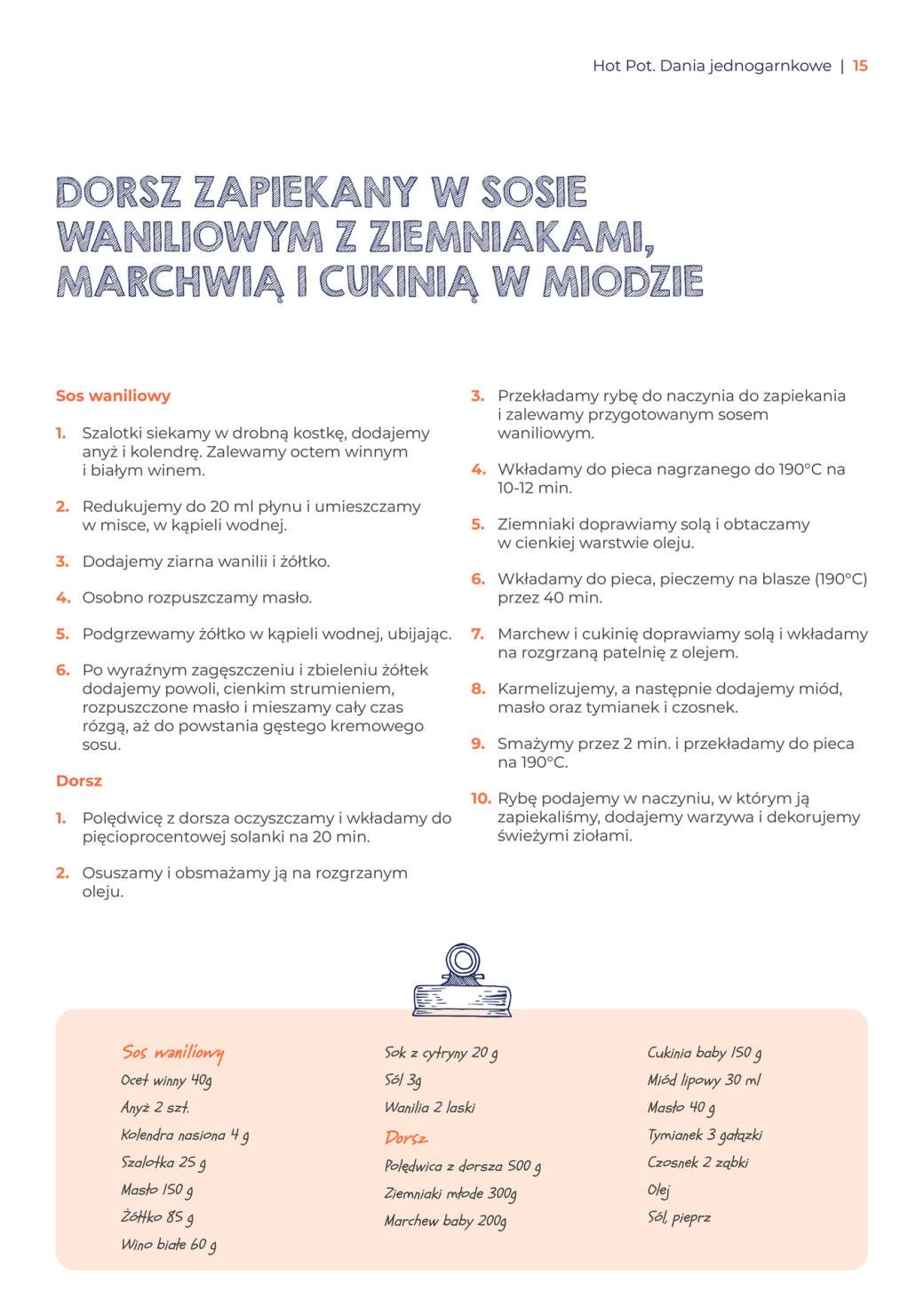 Gazetka – strona 15