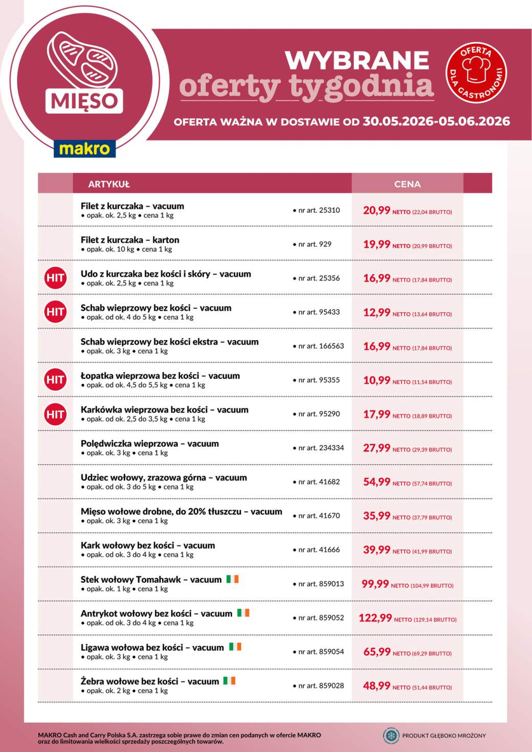 Gazetka – strona 1