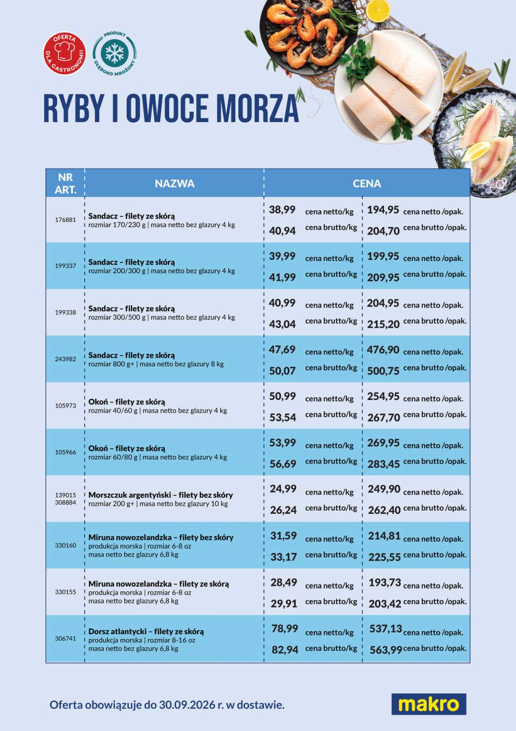 Gazetka – strona 1
