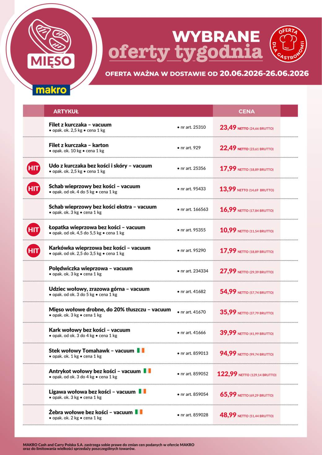 Gazetka – strona 1