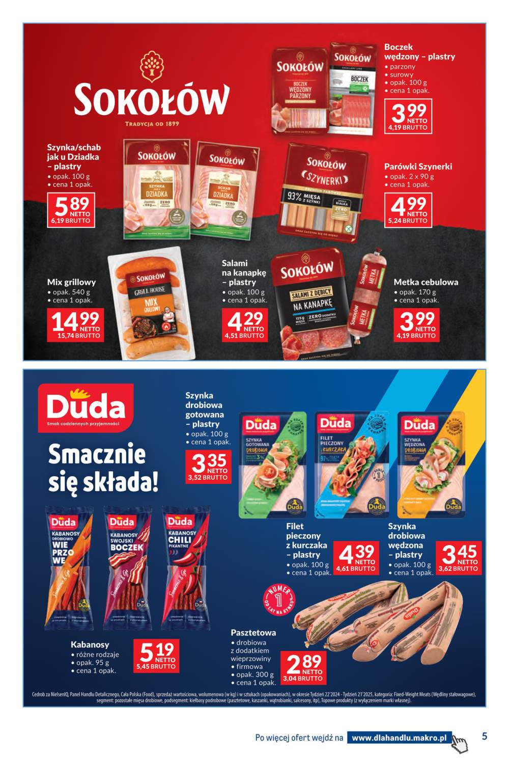 Gazetka – strona 5