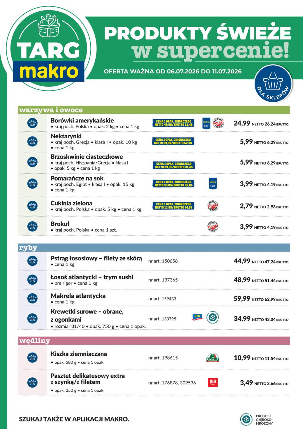 Gazetka – strona 6