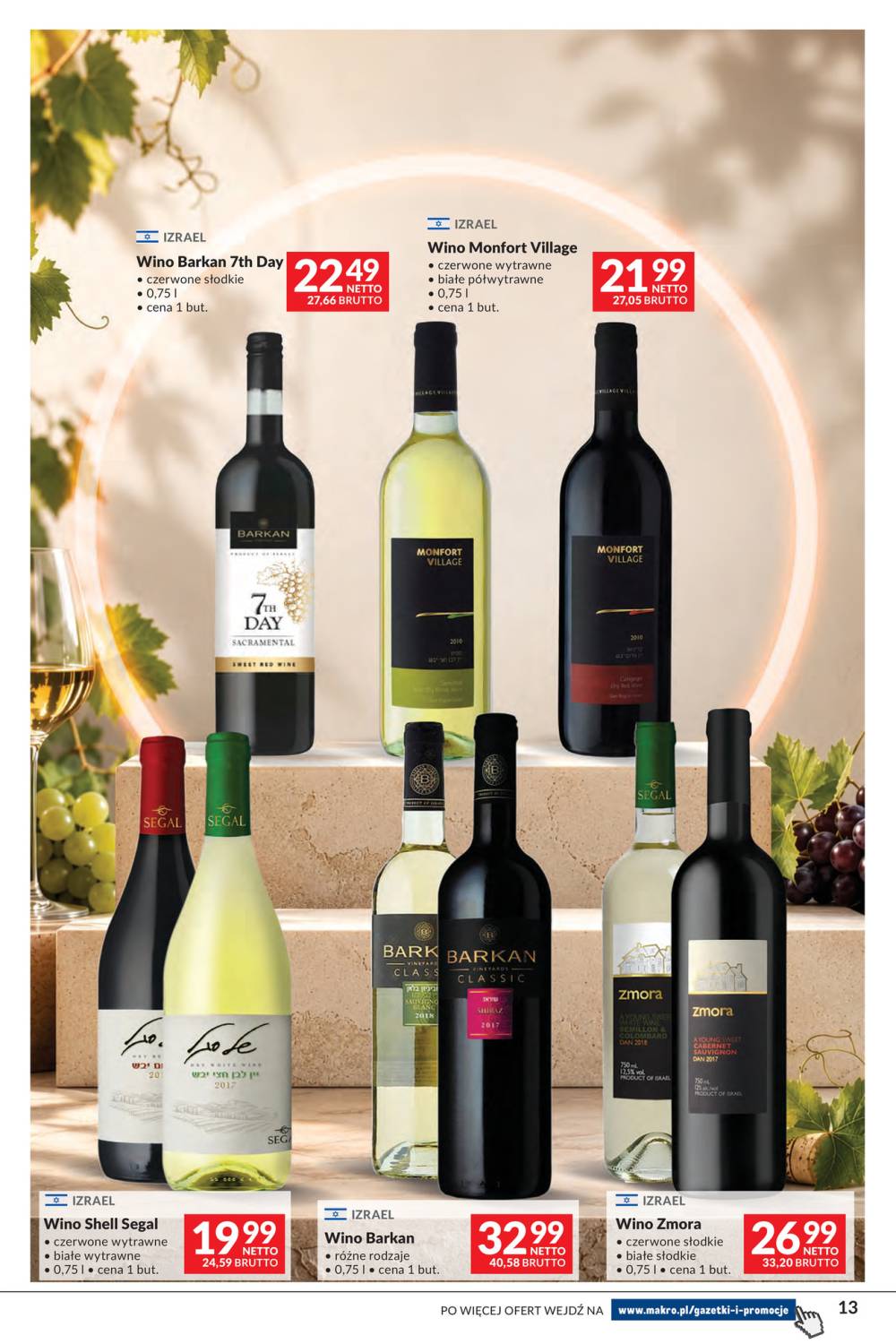 Gazetka – strona 13