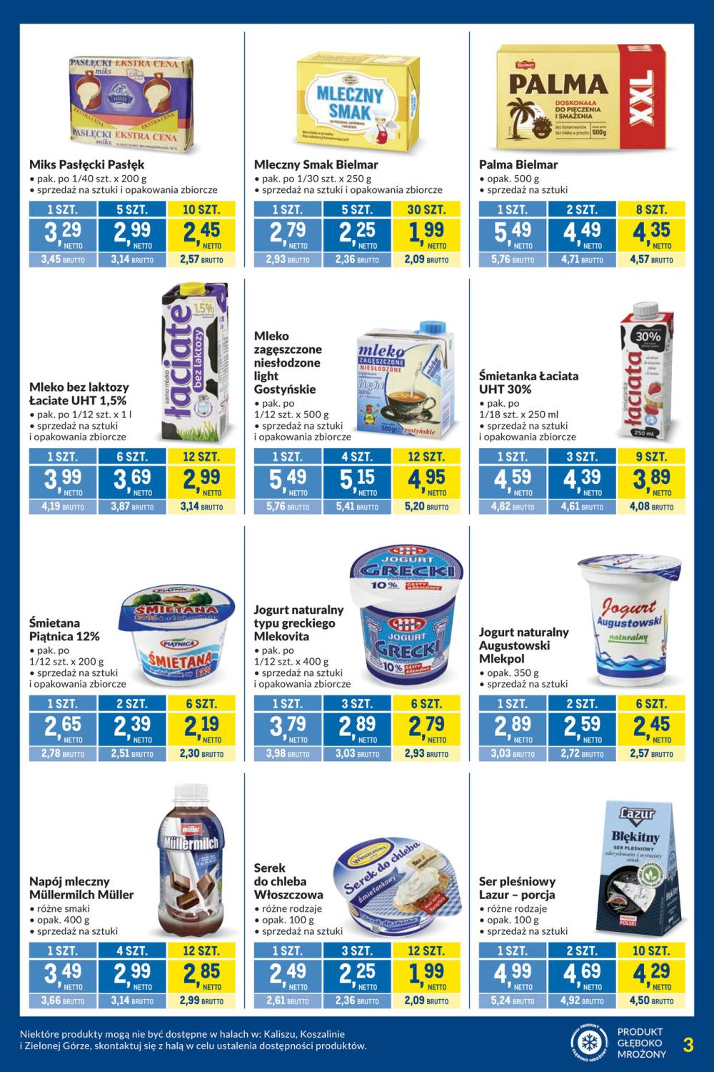 Gazetka – strona 3