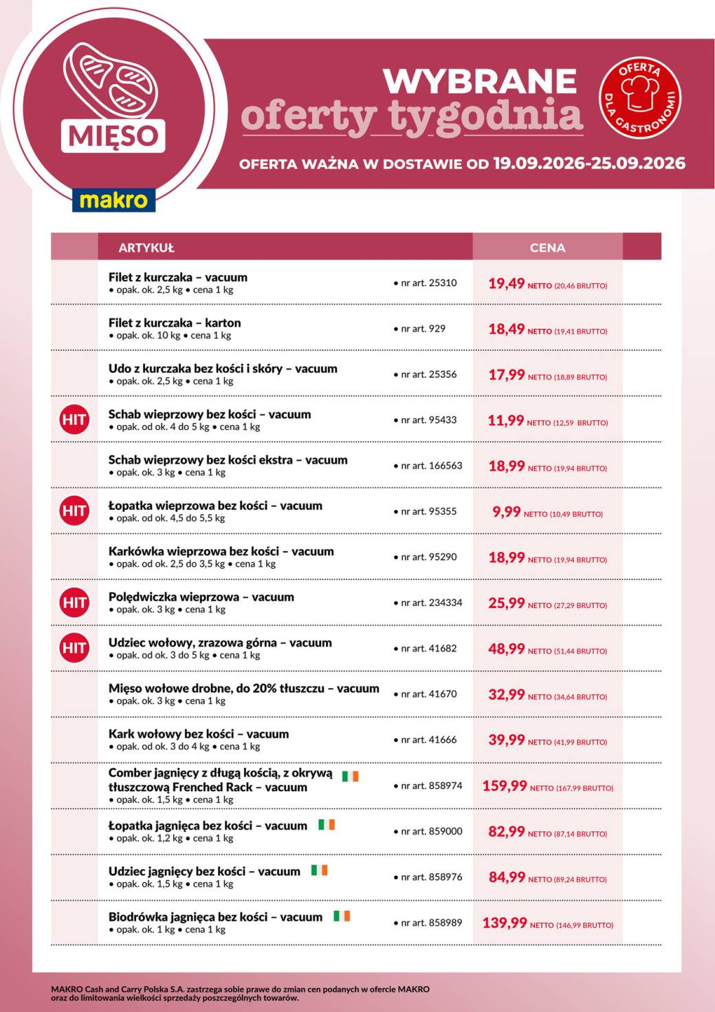 Gazetka – strona 1